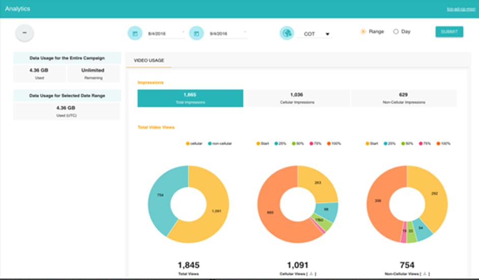 Necesidades del cliente